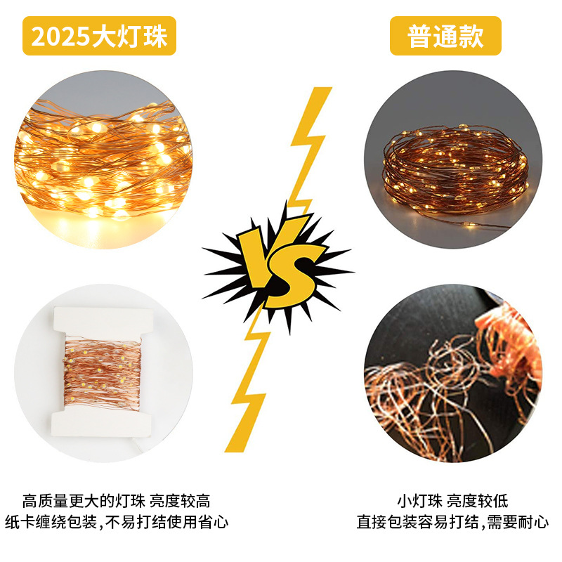 跨境新品太阳能铜线灯串2025大灯珠彩灯圣诞灯花园庭院装饰串灯