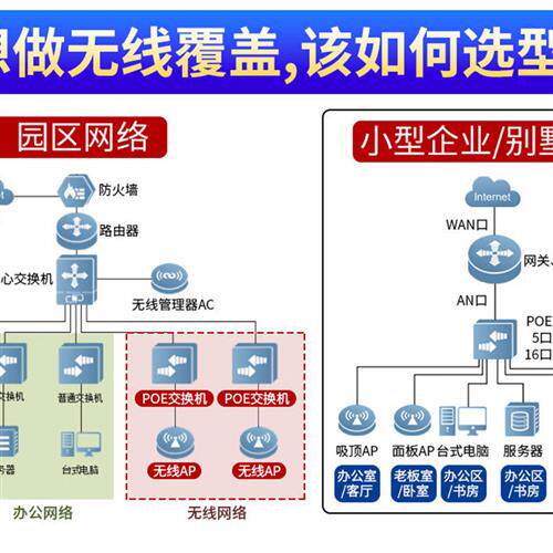 极速穿入户光纤管子堵了处理解决网路线电话线改光纤全屋光纤等管