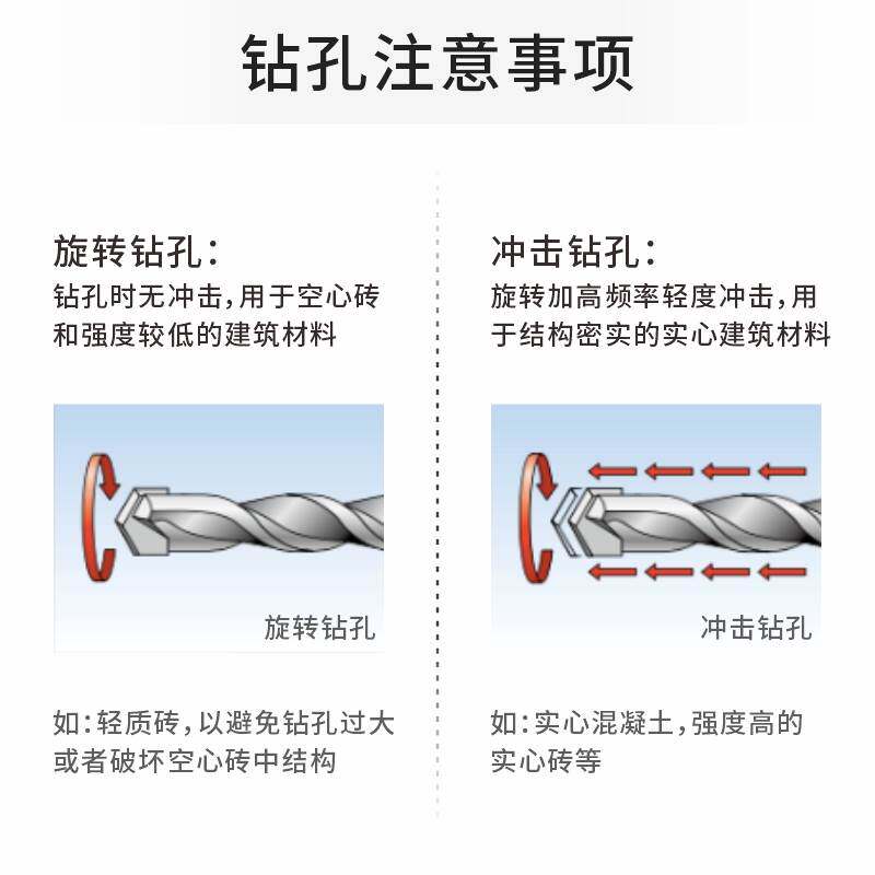 极速电视挂架膨胀螺丝 加气砖空心墙液晶电视机支架塑料蓬胀管10m