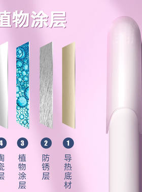 极速NOVUS【次日达】直发器陶瓷卷发棒卷直两用夹板短发内扣直板