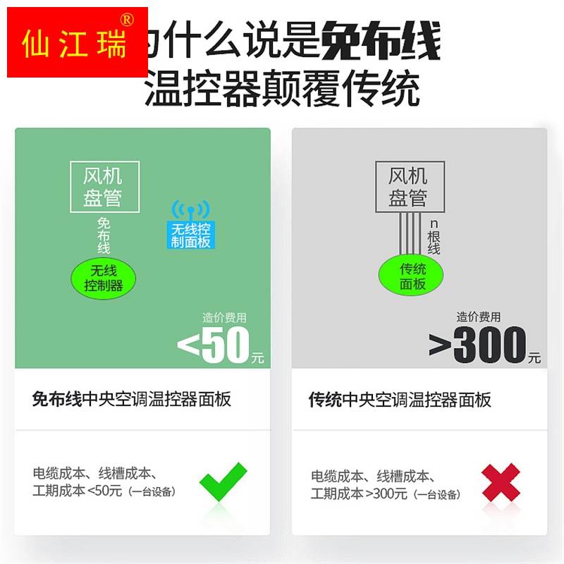 好货免布线中央空调温控器三速开关控制面板通风机盘管无线遥控线