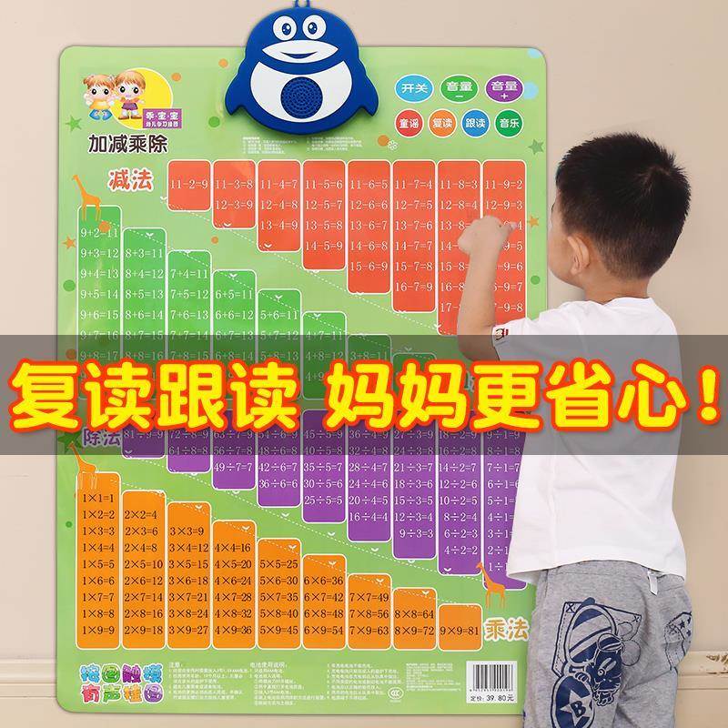 智能按图发声陈法口诀表乘法语音有声挂图乖法神器剰法口决表拼音