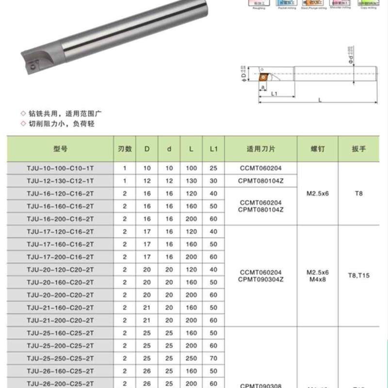 TJU过中心数控立铣刀杆 加硬过中心钻平底铣刀C10 12 16 20 25 32