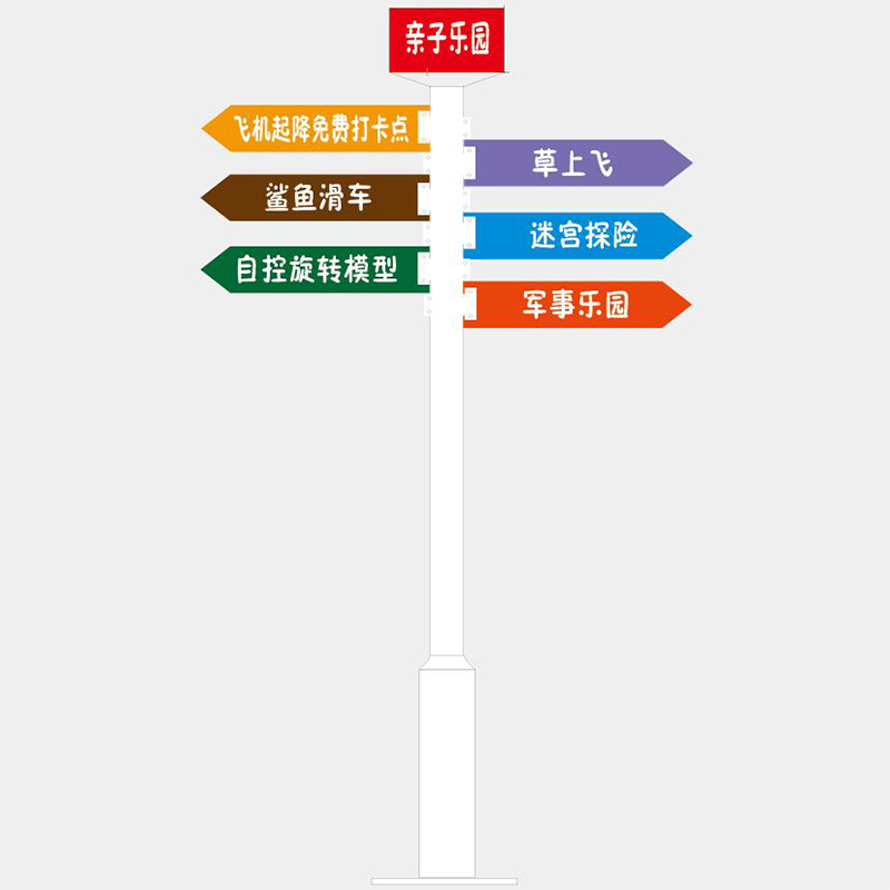 户外网红导向牌小区导视s牌公园指路牌指引牌方向标景区路标指示