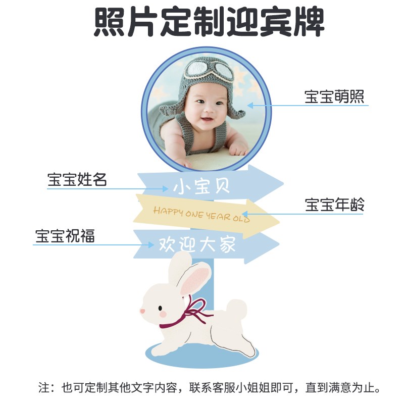 龙宝宝男女孩婴儿满月仪式s感100布置装饰百日天宴背景墙酒店kt板