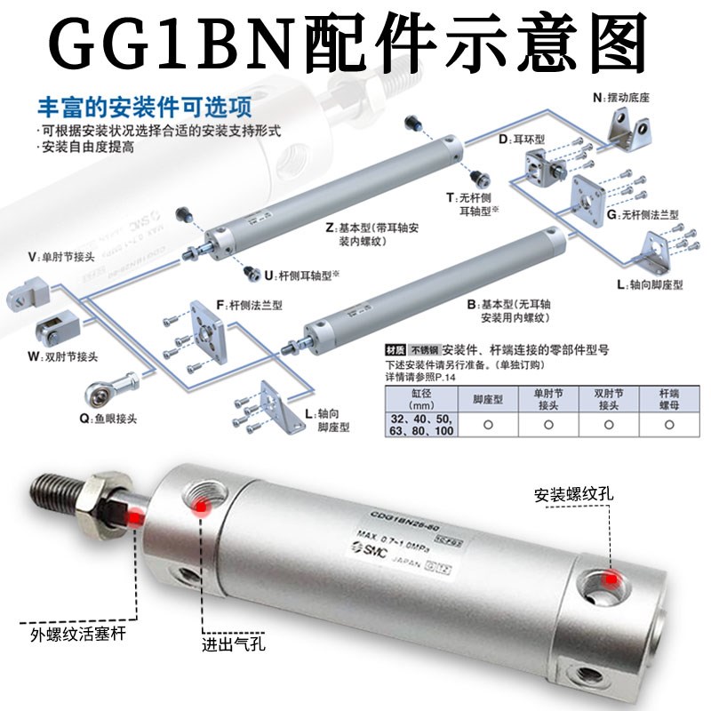 SMC型CDG1BA32迷你气缸CDGr1BN20-25-40-50-63-80-100-75-125-200