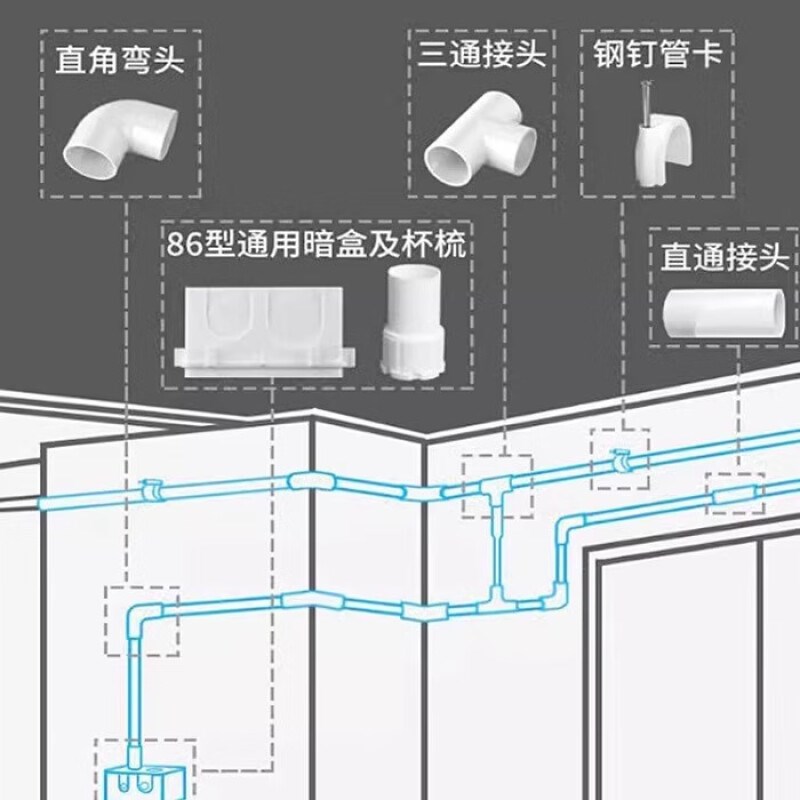 PVC穿线管16 20 25 32z武汉金牛阻燃电工穿线管红蓝家装电线套管