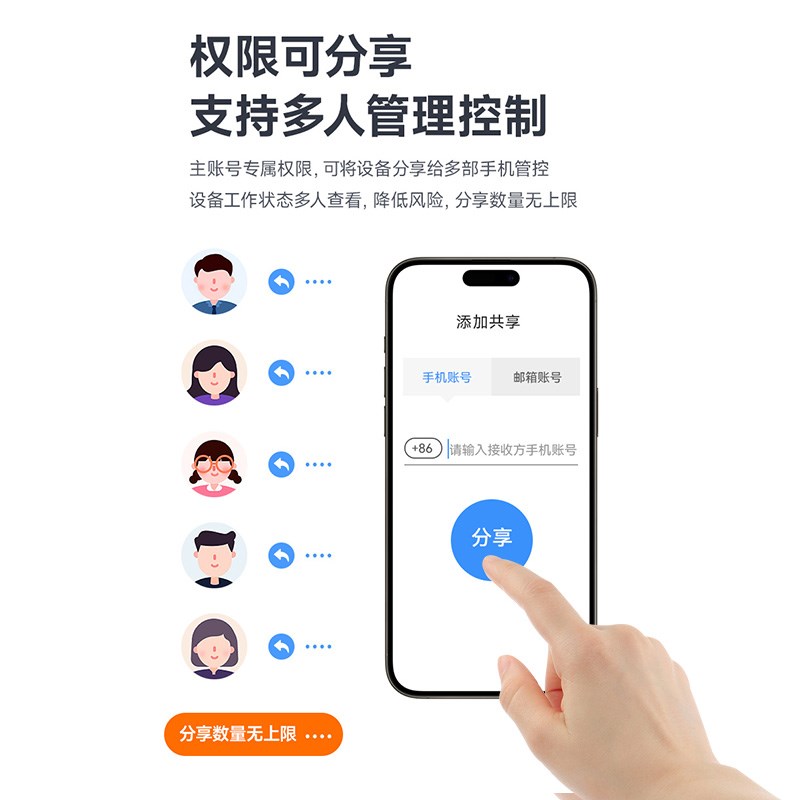 无线遥控开关门禁电控锁继电器模块4G手机APP远程定时控制器小型