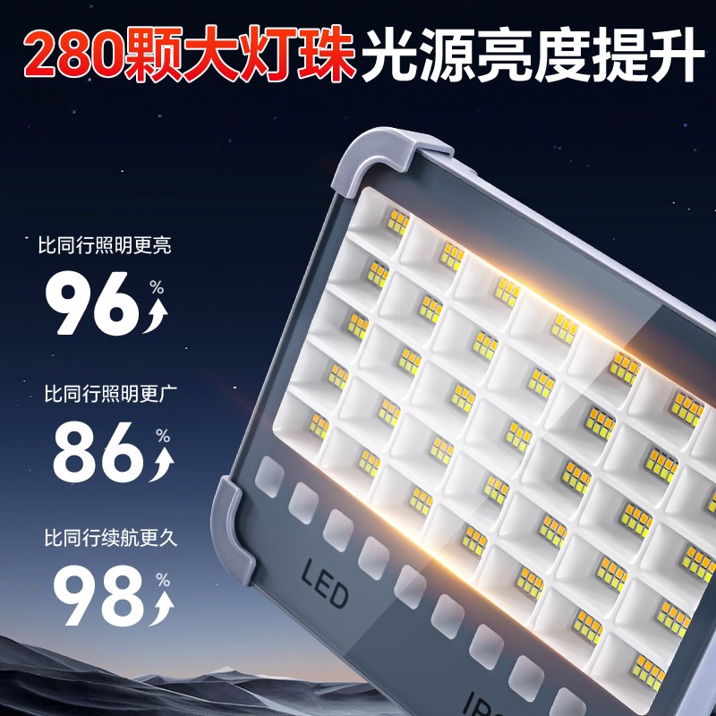 太阳能户外大功率爆亮摆摊露营庭院充电应急超亮led灯磁吸聚光灯