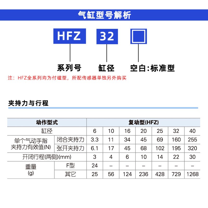 HFK平行手指气缸HFZ/6/10/16/20/25/32/R40滚珠型带导轨夹爪