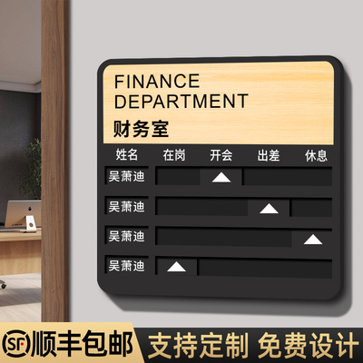 工作人员去向牌定制办i公室门牌岗位信息公示板标识动向告知卡在