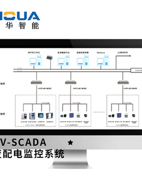 汉华智能HV-SCADA企业配电房电力监控系统  实现无人值守