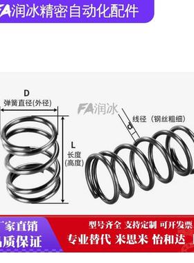 替代销售定制盘起弹簧WWY/WWR/WWF/WWL/WWT/WWM/WWH/WWB圆线螺旋