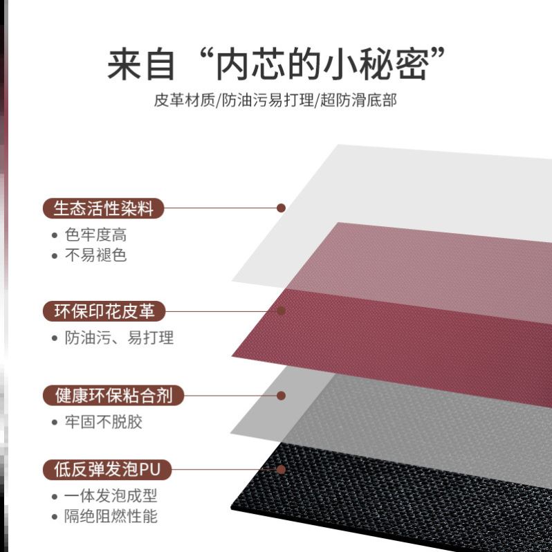 High quality Anti-oil kitchen floor mat leather non-slip mat