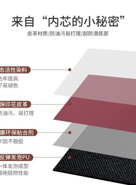 High quality Anti-oil kitchen floor mat leather non-slip mat