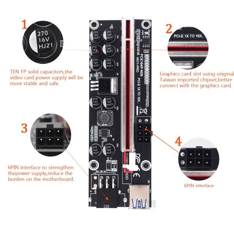 Latest Urade PCIE Riser 011 PRO 10 Capacitance 6Pin Super