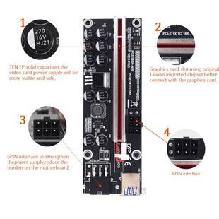 Riser 011 6Pin Urade Super Capacitance PCIE Latest PRO