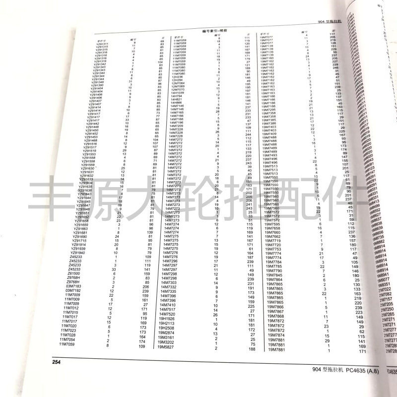 极速迪尔904 1204 5-系列拖拉机零件目录图册说明书用户必读图册