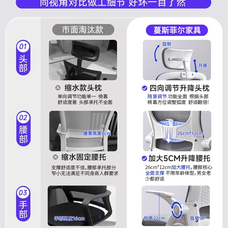 好货电脑椅家用舒适久坐办公室职员会议工位座椅靠背椅升降转椅办