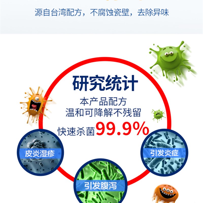 男厕小便池过滤网漏网垫子垫片小便器防堵尿池垫防溅垫尿兜垫除臭