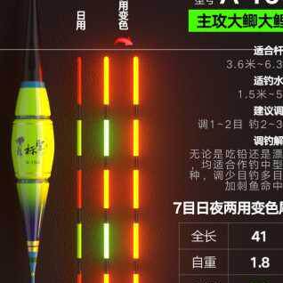 极速防急流走水漂标圣咬钩变色夜光漂抗走水高灵敏鱼漂重力感应防