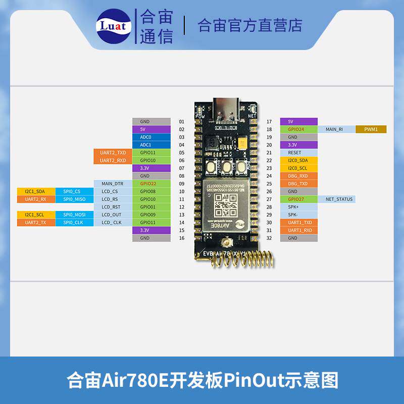 合宙Air780E开发板 4G Cat.1全网通移芯EC618平台兼容EC800系列
