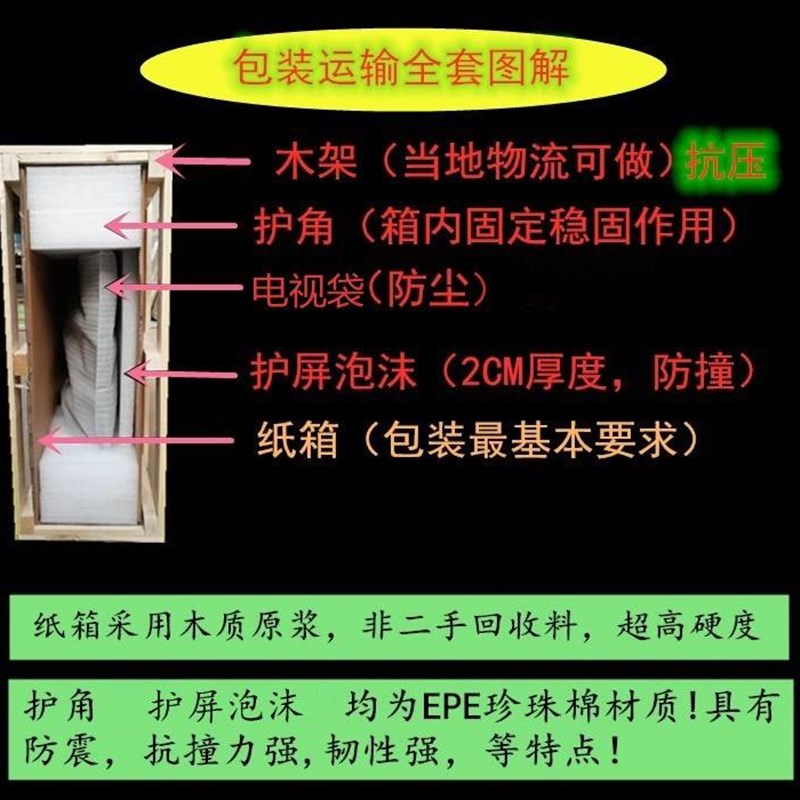 好货32-65寸液晶电视机打包装瓦楞纸箱盒子通用拼接曲屏泡沫搬家