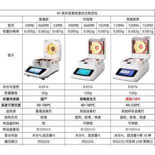 快速水分测定仪饲料食品玉米卤素水分仪含水率淤泥固含量检测仪