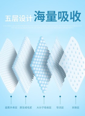 极速Pupbpy Pet Pads Dog wee Pee Pad training pad thick water