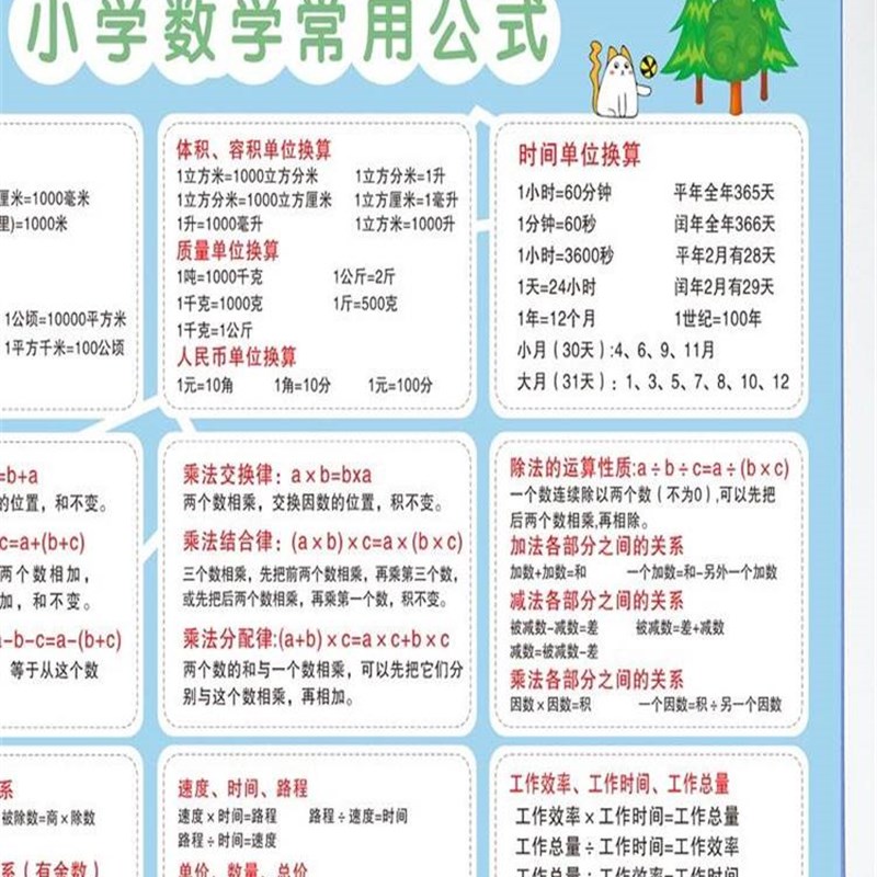 极速三年级数学公式表学生四五六大全H挂图常用单位换算基础知识