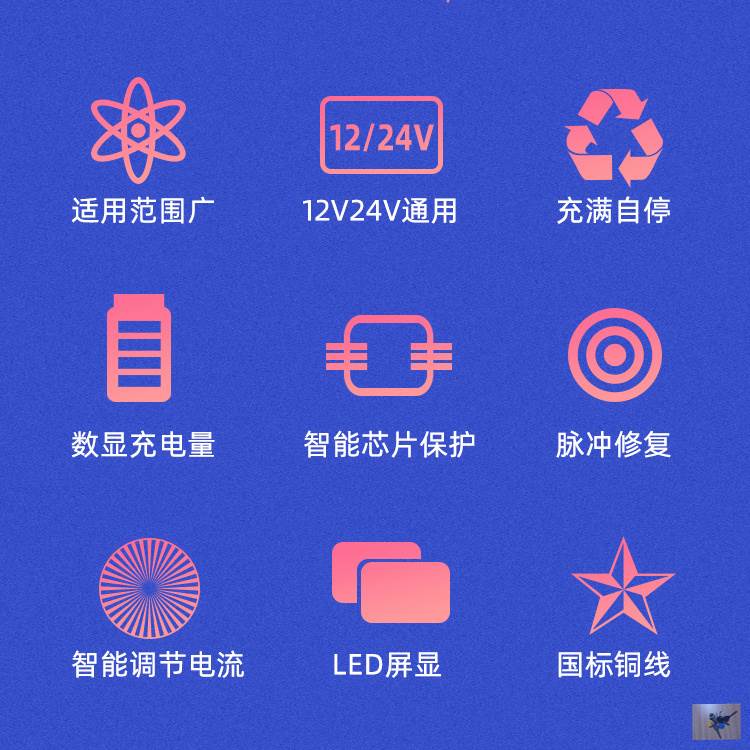 极速汽车全智能电瓶修复充电神器12V24V易馨科R技检测三一体机然