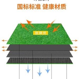 家用满铺地垫假草坪地毯g户外草垫子店铺墙上商场造景装饰花园酒