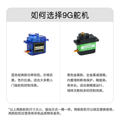 9g数字舵机 SG90金属齿轮机器人智能小车机械臂云台电机MG90S航模