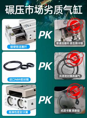 SMC型气动滑台气缸MXQ6/8/12/16/25L-10/20/30/40/50/75AS A BS