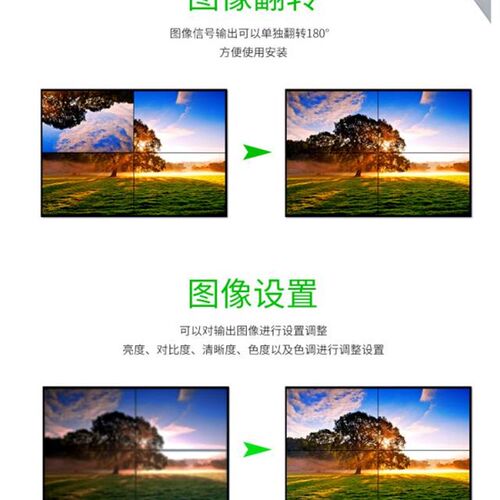 好货4K高清屏幕拼接器1进4出液晶电视拼接大屏画面图像分割处理器