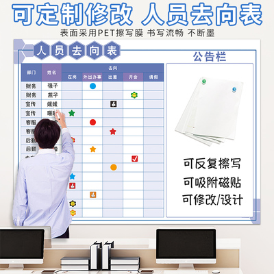 可定制人员去向表人员状态表值班安排表人员登记考勤表人员动态表