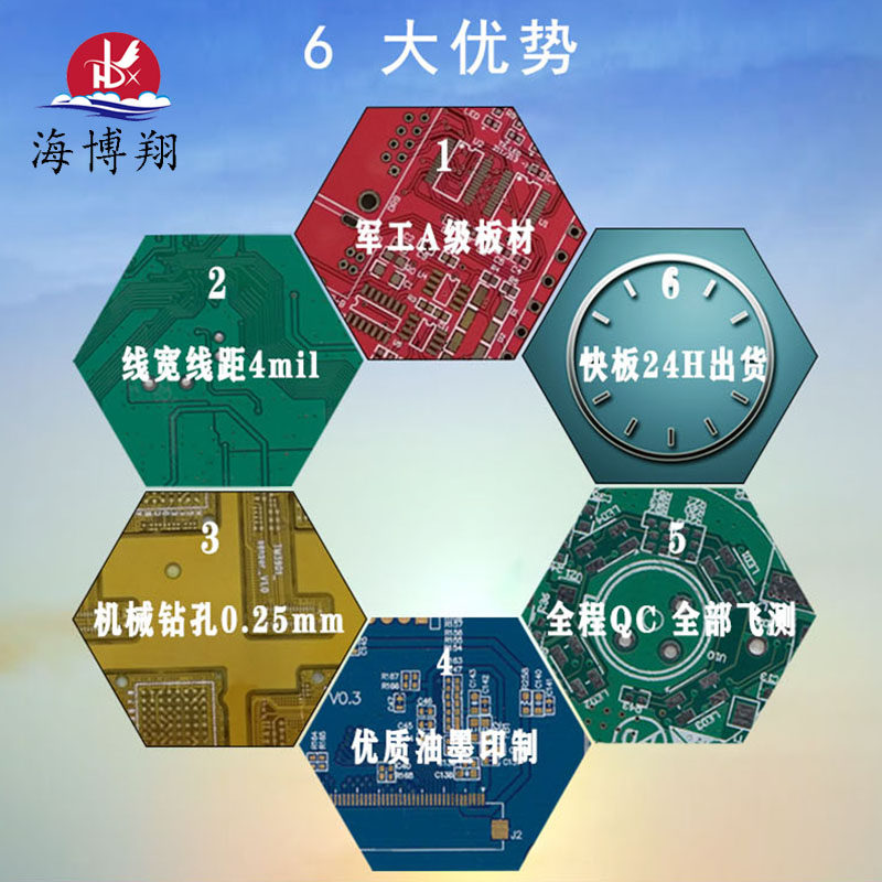 PCB打样pcb线路板快速打样加急24小时中小批量抄板FPC软板铝基板