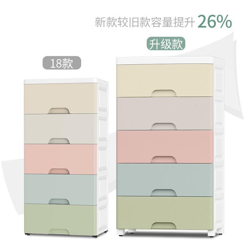 多层抽屉式收纳柜婴儿童衣物储物箱宝宝衣橱组合柜子塑料简易衣柜