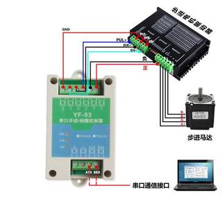 42 5786步进电机控制驱动器脉冲RS232通讯串口通信485modbus rtu