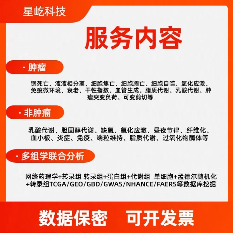 GEO,TCGA数据库挖掘,差异基因分析,火山图热图,网络药理学