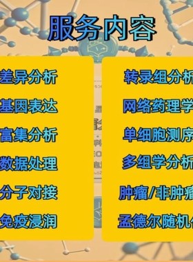 基因家族分析进化树Circos可视化生信分析基因家族复制图WGD