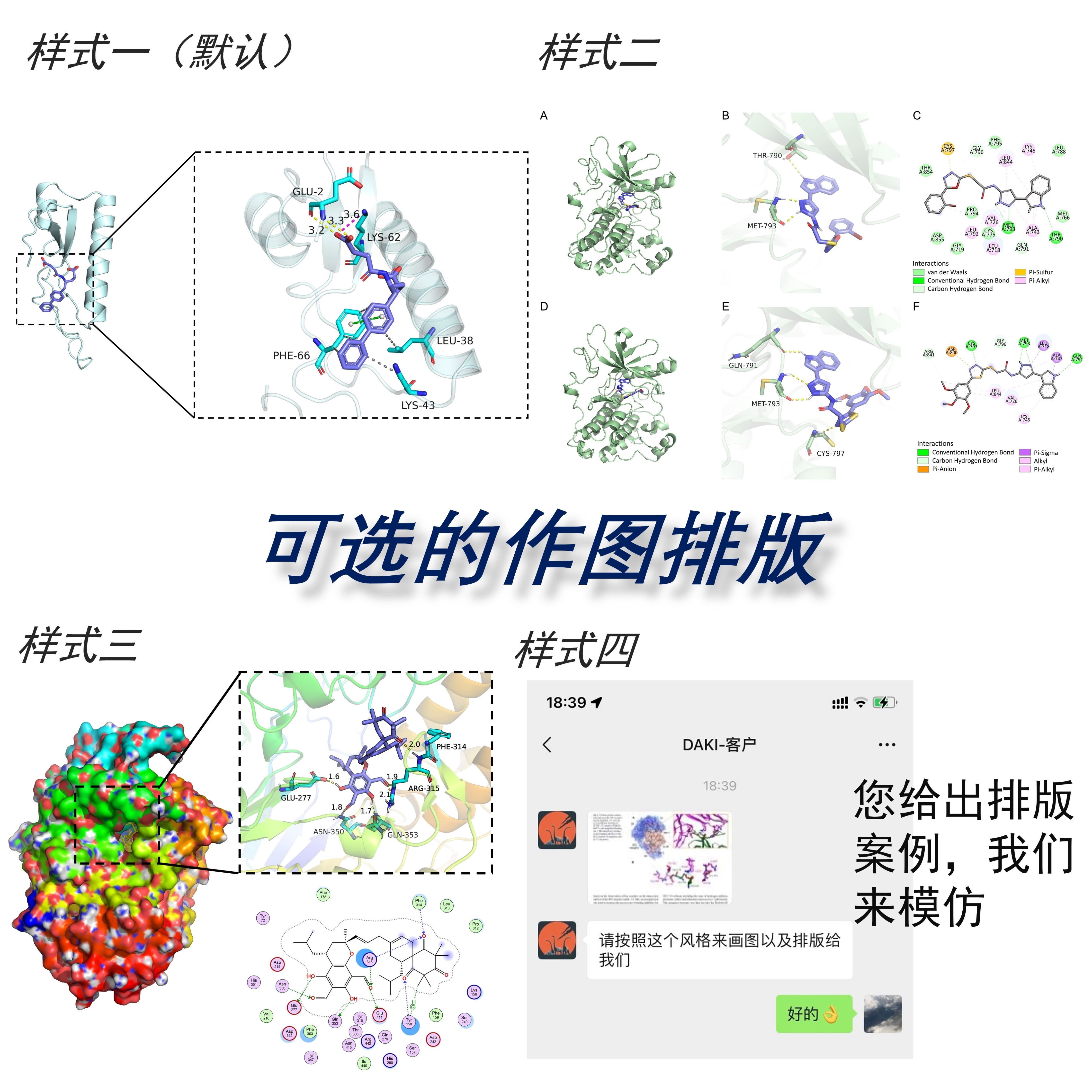 分子对接 分子动力学模拟  虚拟筛选 网络药理学 批量对接图片