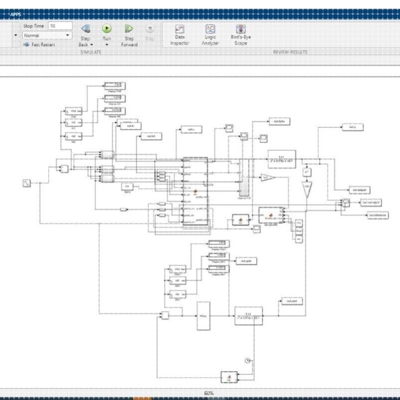 神经网络自适应PID控制器simulink仿真建模模型