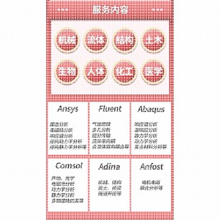Ansys有限元彷真分析SW/UG机械设计Fluent/Solidworks建模代做Cad