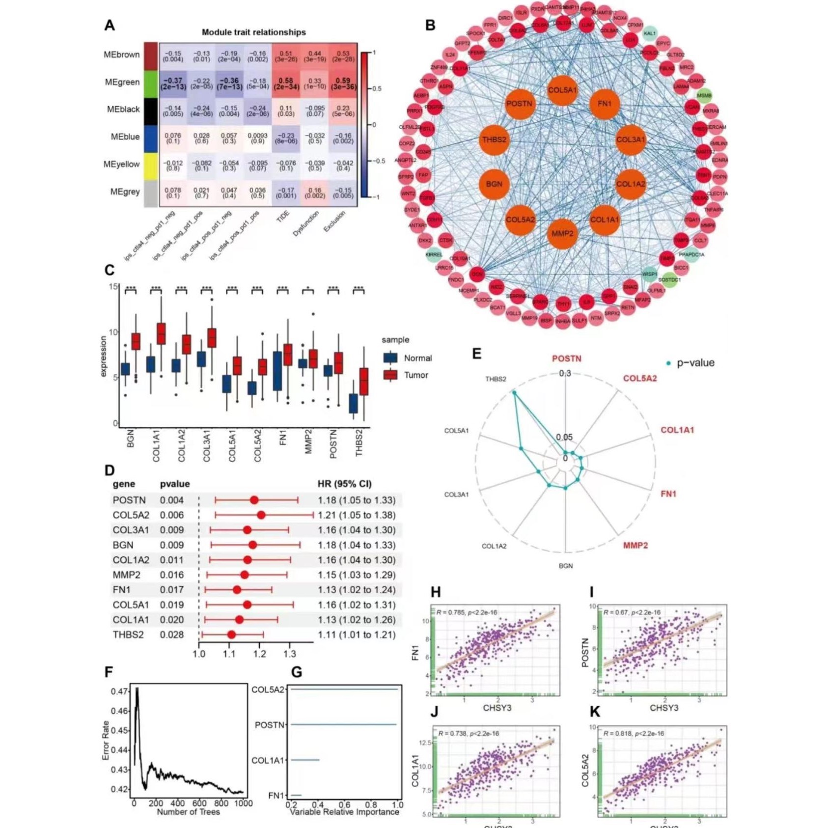 r语言安装包rstudio软件下载远程安装生信包代码报错调试问题解决
