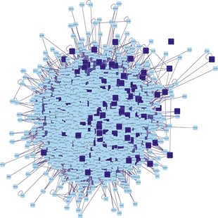 单细胞与bulk转录组联用 全面提升文章层次 相互验证