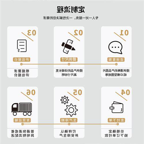现代意式轻奢样板间人体结构半身人物人像透明树脂雕塑艺术品摆件