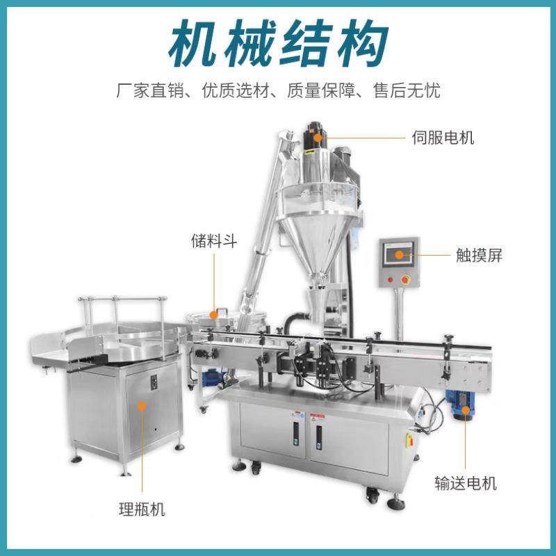 全自奶粉623灌生产线 食品粉剂装灌装机 定动量高速白粉灌蛋装机,办公设备/耗材/相关服务,灌装机,淘宝优惠券,粉丝福利购,淘宝优惠卷