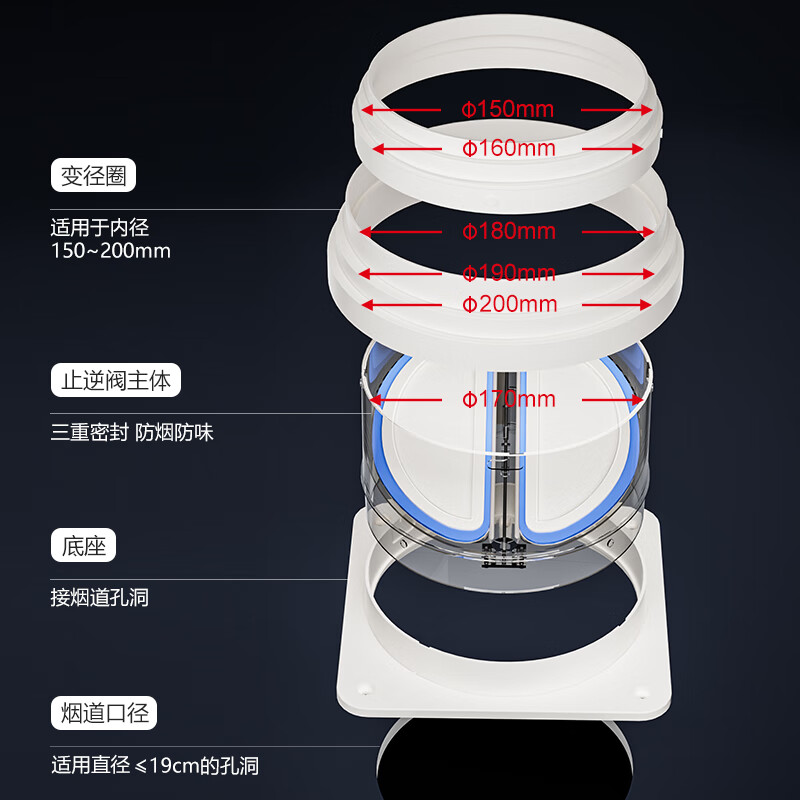杜邦油烟机止逆阀厨房止逆阀防倒灌阀门烟道防臭厨房止逆阀D