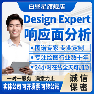 响应面分析数据调整DesignExpert试验设计数据处理3D响应面图